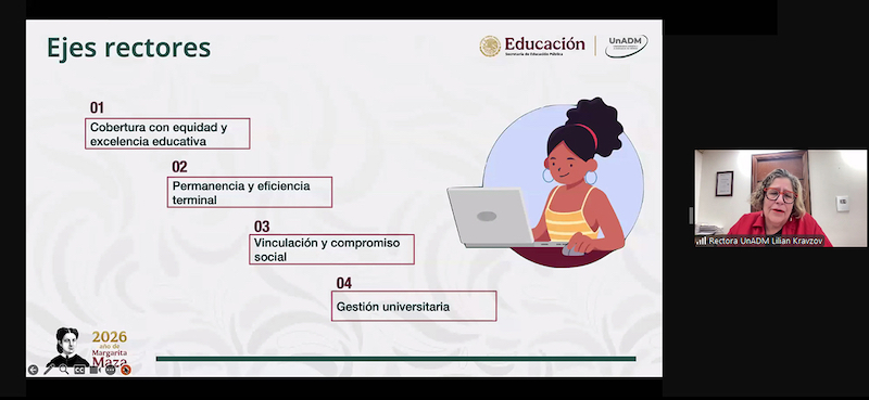 12 head plan trabajo zoom